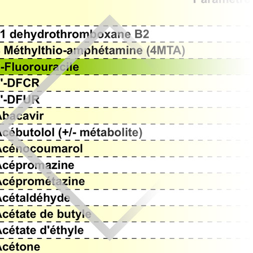 Protégé : Base de données des dosages pharmaco et toxicologique – Aout 2 012